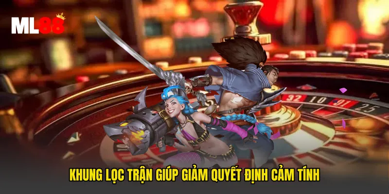 Khung lọc trận giúp giảm quyết định cảm tính